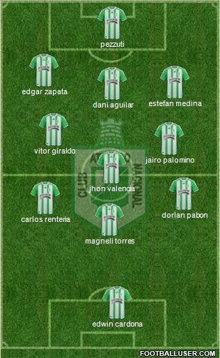 CDC Atlético Nacional football formation