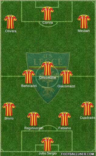 Lecce Formation 2011