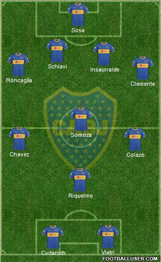 Boca Juniors Formation 2011