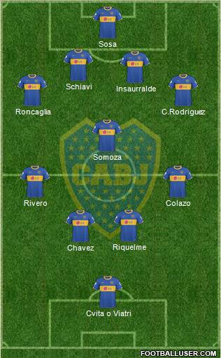 Boca Juniors Formation 2011