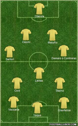 Comunicaciones Formation 2011