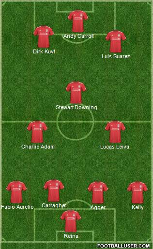 Liverpool Formation 2011