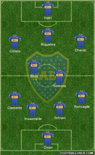 Boca Juniors Formation 2011
