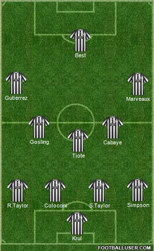 Newcastle United Formation 2011
