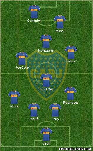 Boca Juniors Formation 2011