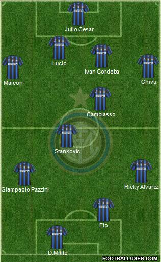 F.C. Internazionale Formation 2011