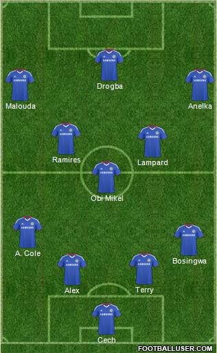 Chelsea Formation 2011