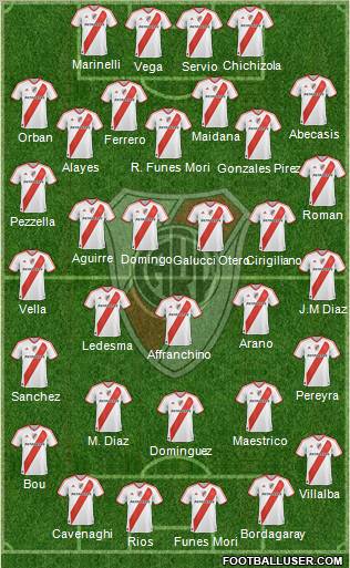 River Plate Formation 2011
