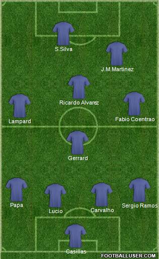 Pro Evolution Soccer Team Formation 2011