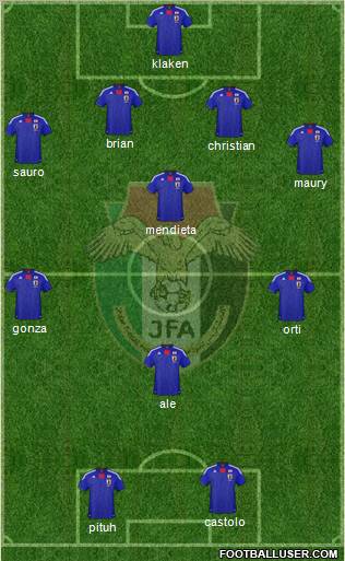 Japan Formation 2011