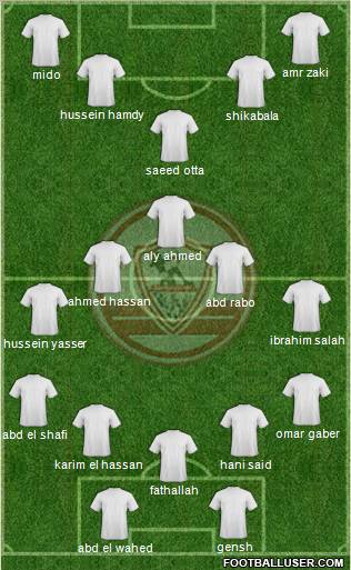 Zamalek Sporting Club 5-3-2 football formation