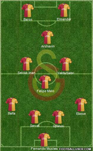 Galatasaray SK Formation 2011