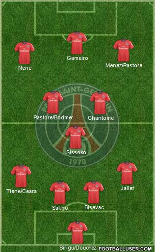 Paris Saint-Germain Formation 2011