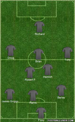 Liverpool Formation 2011