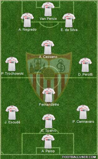 Sevilla F.C., S.A.D. Formation 2011