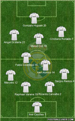 Real Madrid C.F. Formation 2011