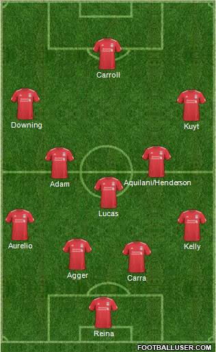 Liverpool Formation 2011