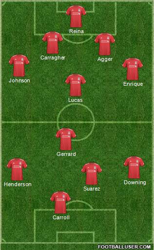 Liverpool Formation 2011