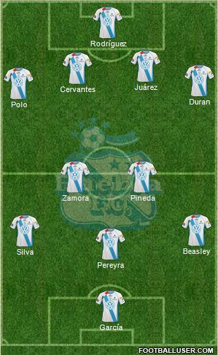 Club Puebla de la Franja football formation