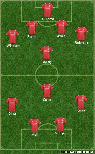 Liverpool Formation 2011