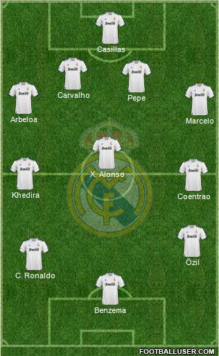 Real Madrid C.F. Formation 2011