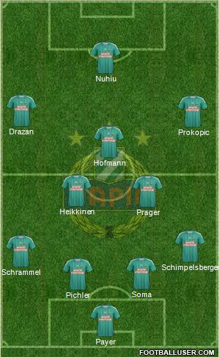 SK Rapid Wien football formation