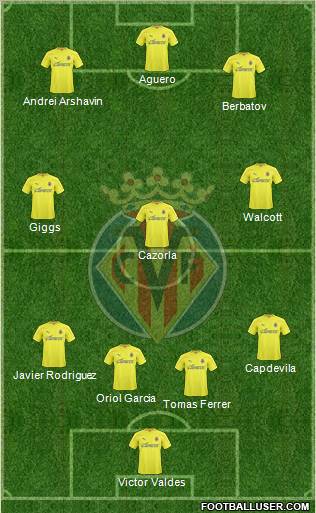 Villarreal C.F., S.A.D. Formation 2011