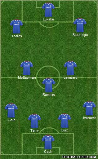 Chelsea Formation 2011