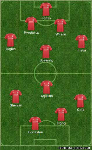 Liverpool Formation 2011