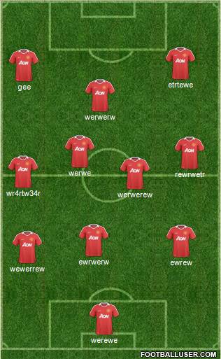 Manchester United Formation 2011