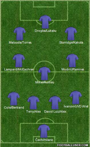 Chelsea Formation 2011