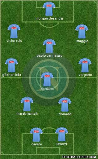 Napoli Formation 2011