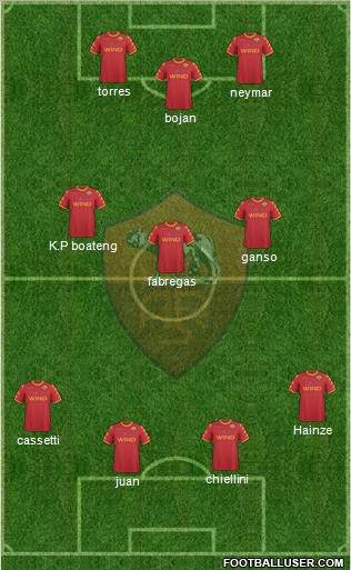 AS Roma Formation 2011