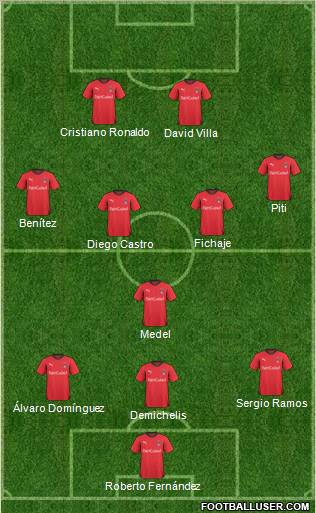 Leyton Orient Formation 2011