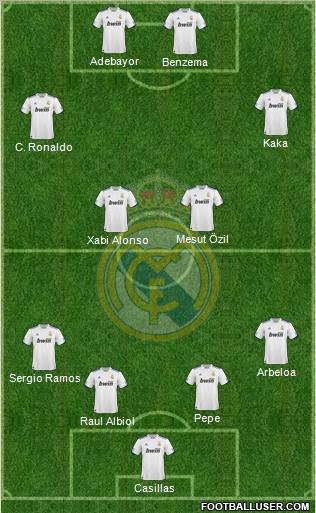 Real Madrid C.F. Formation 2011