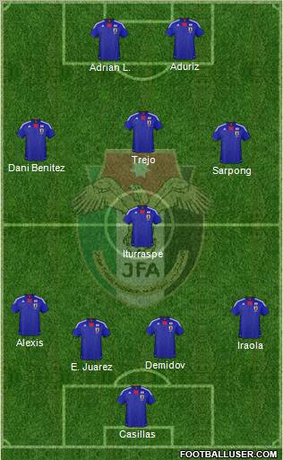 Japan Formation 2011