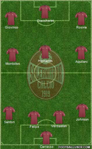 Salernitana 4-3-3 football formation