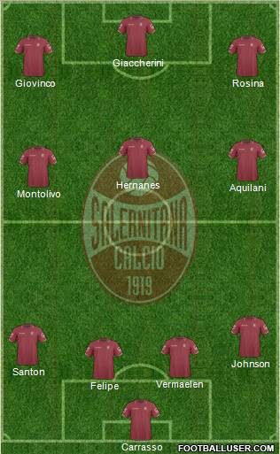 Salernitana football formation