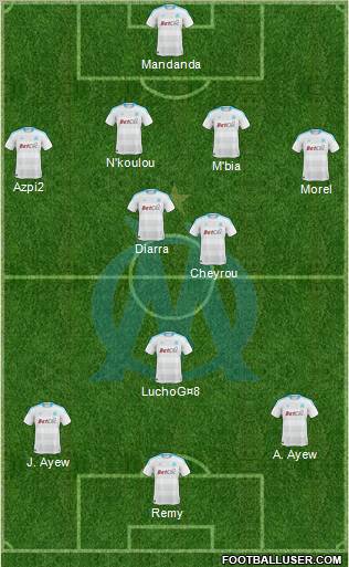 Olympique de Marseille Formation 2011