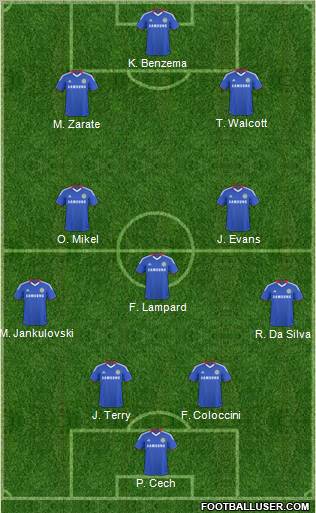 Chelsea Formation 2011