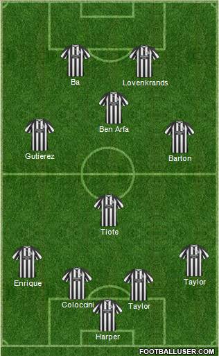 Newcastle United Formation 2011