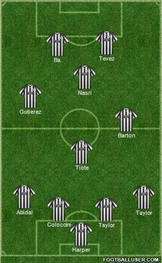 Newcastle United Formation 2011
