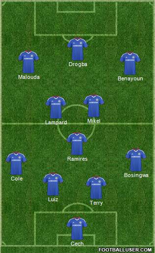 Chelsea Formation 2011