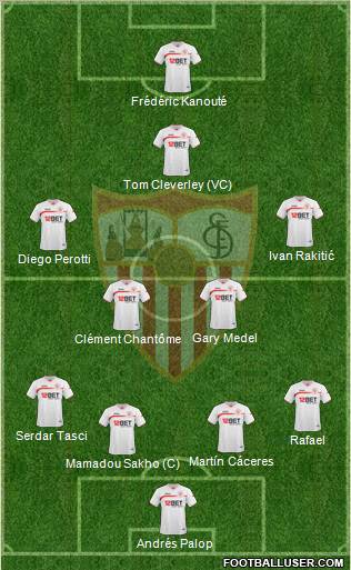 Sevilla F.C., S.A.D. Formation 2011