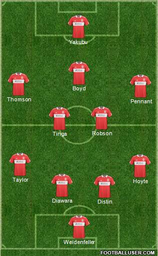 Middlesbrough Formation 2011