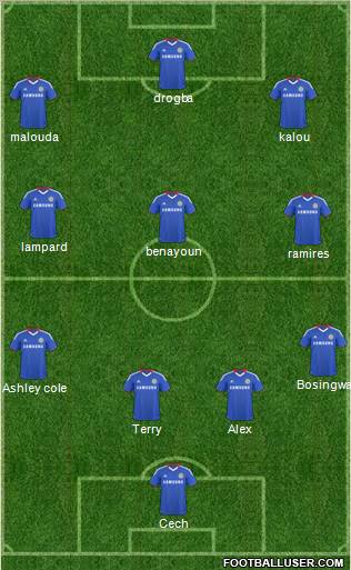 Chelsea Formation 2011
