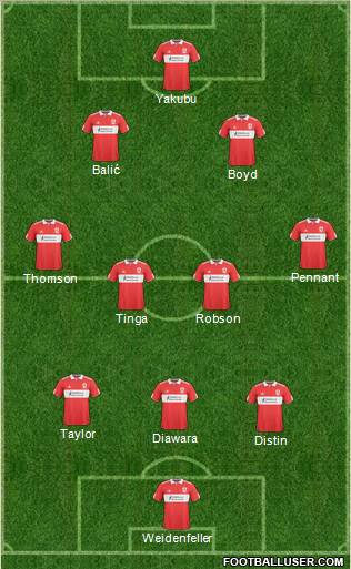 Middlesbrough Formation 2011