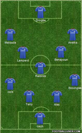 Chelsea Formation 2011