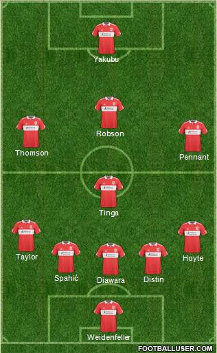 Middlesbrough Formation 2011