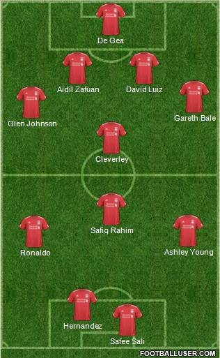 Liverpool Formation 2011